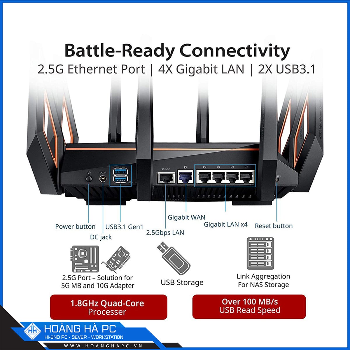 Bộ Phát Wifi ASUS ROG Rapture GT-AX11000 (Gaming Router) -4