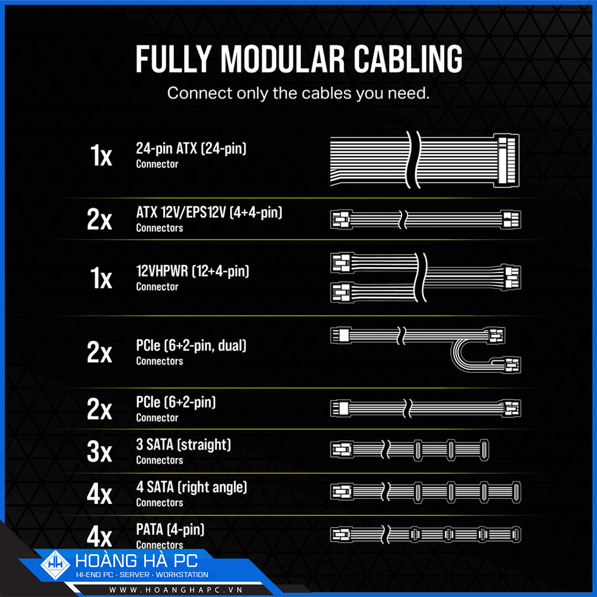 Nguồn Corsair RM1000e 1000W (ATX 3.1/ PCIe 5.0/ 80 Plus Gold/ Full Modular)-8