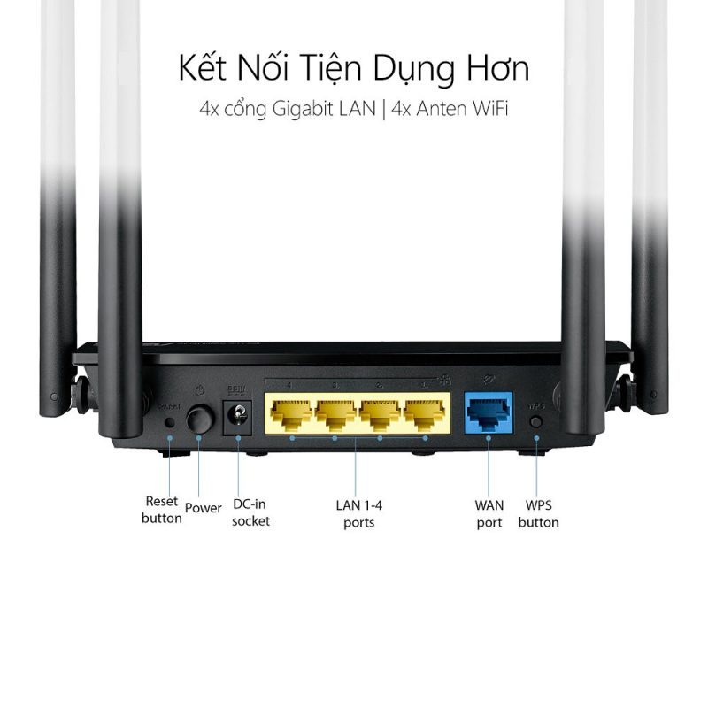 Bộ Phát Wifi ASUS RT-AC1300UHP-3